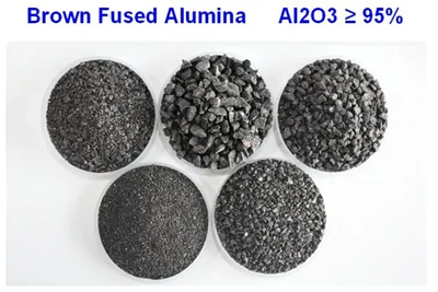 Suntem cel mai mare producător de alumină topită maro